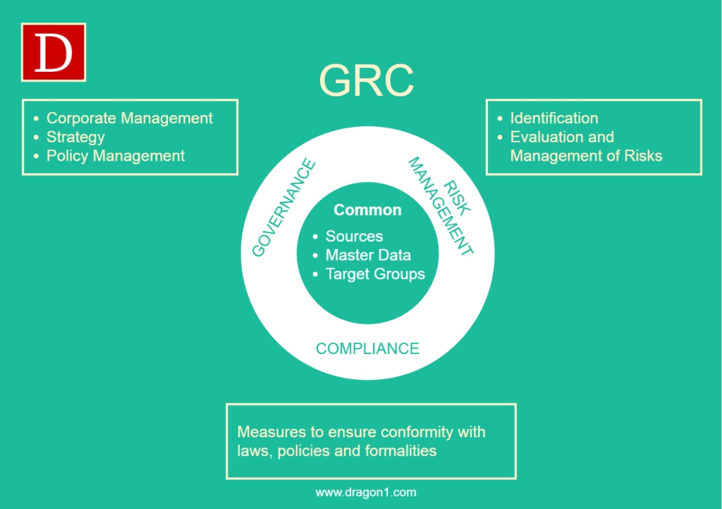 grc